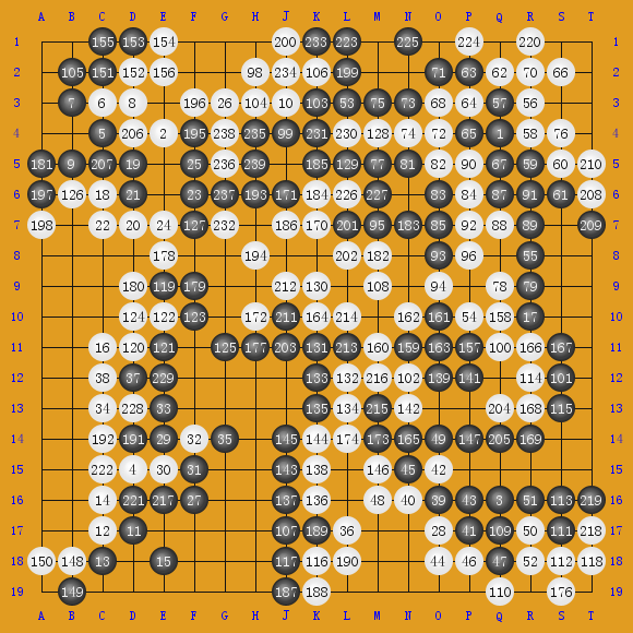 3rdNihonKi-inChampionship 忡-ľʵ ʤ1.5Ŀ