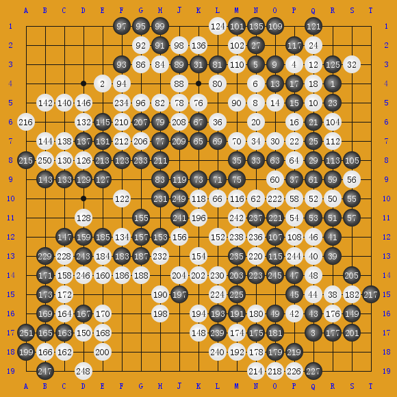 NihonKi-inv.KiseishaWin&ContinueMatch ľʵ-СҰǧ̫ ʤ2.0