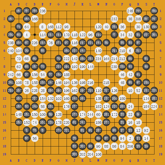 1939East-WestJapanMatch СȪ-ߴ ʤ5.0