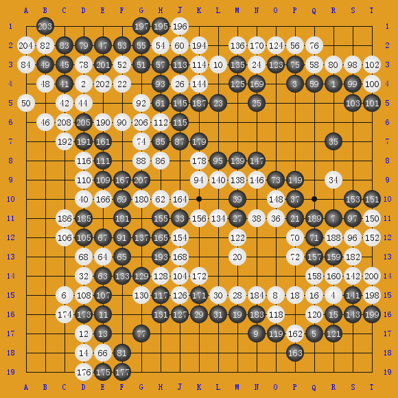 1939East-WestJapanMatch ߴ-СȪ ʤ5.0