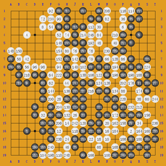 1941HochiEast-WestJapanMatch 忡-ߴ ʤ5.0