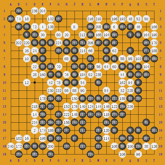 1952Sakata-MiyashitaFiveGameMatch - ʤ11.0