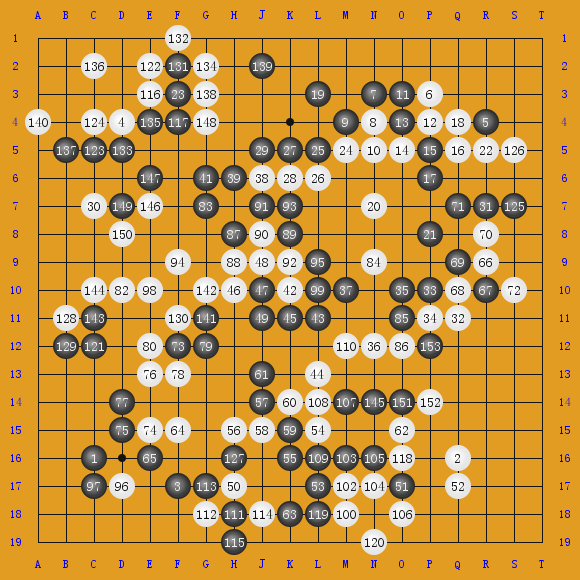 1952Honinbovs.NewStars4-GameSeries д̫-ߴ ʤ