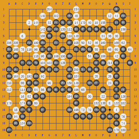 9thNihonKi-inChampionship ߴ-д̫ ʤ