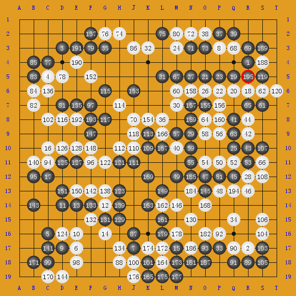 1962KansaiKi-inTenStrongestTournamentsponsoredbyOsakaShinbun D֪-ű̫ ʤ3.0