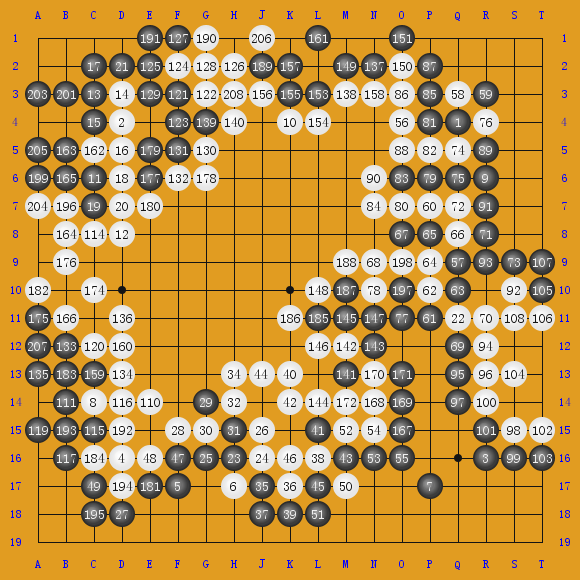 34thJapaneseGosei,round2 β·-Ұ ʤ2.5