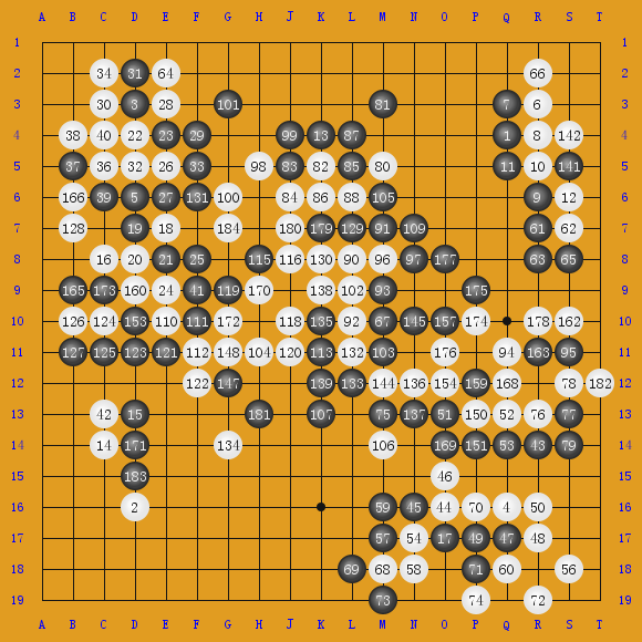 2017AlphaGo0ǿ40ģ40 ʦMaster-AlphaGo0 ʤ