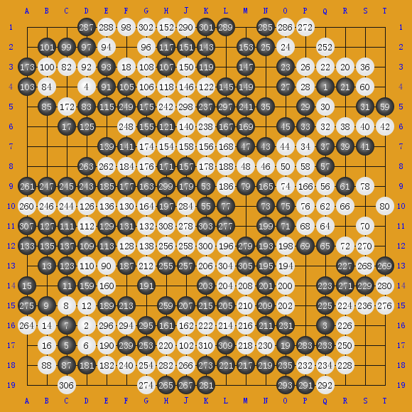 5캫Ů13֣׶edgc-׶أ  - ʤ2.5Ŀ