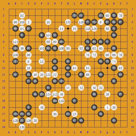 48챾ѭȦ48thձսleague Ӣ-СӢ ʤ