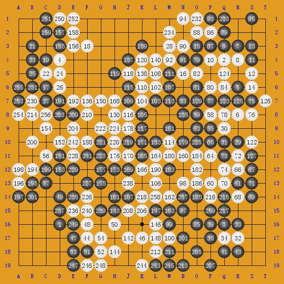 42ҵ2 SmolaikP-Jeffrey ʤ261/4