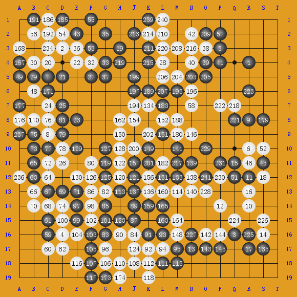 Year2005KoreanBudakMasters--3Kingdoms - ʤ