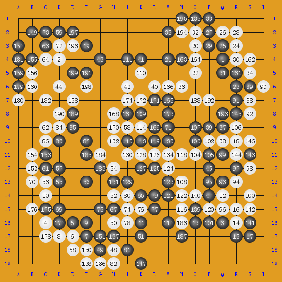 1989ChineseNationalTeamTournament -Ը ʤ