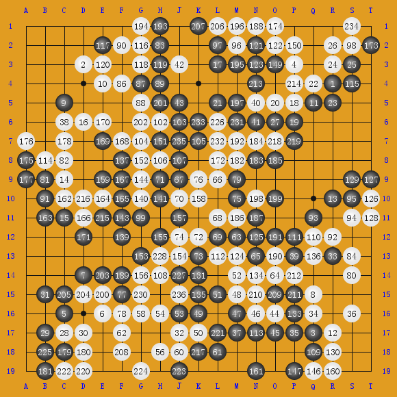 KoreaPromotionTournament,1985 Ԫ- ʤ3.0Ŀ