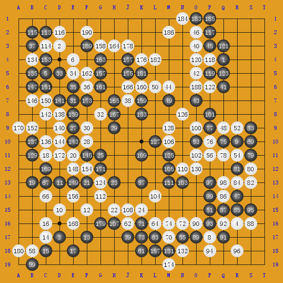 2006FujitsuQualifier,Round2,Board1 bigbadwolf-mingjiu ʤ