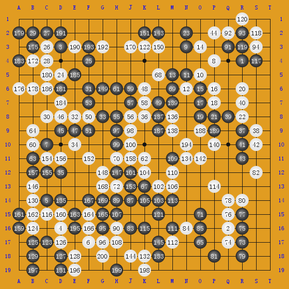 1춫֤ȯԤѡ baduk4u(P)- ʤ